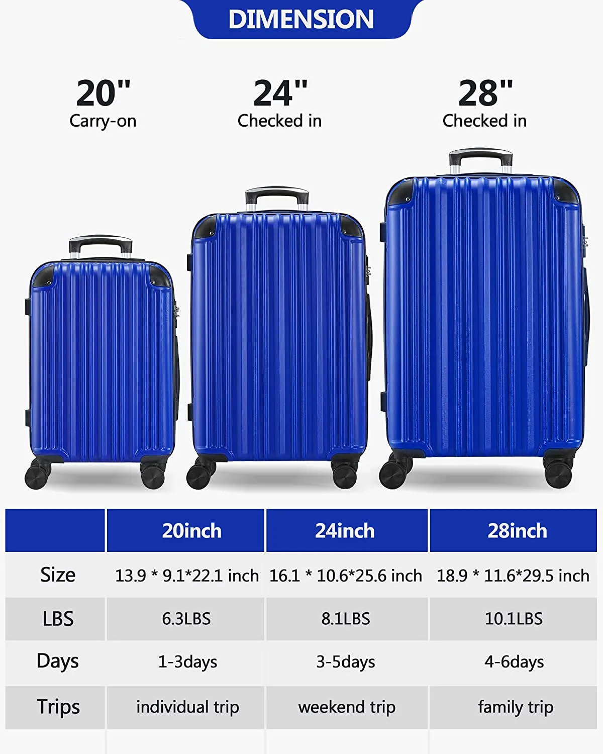 3-Piece Expandable Luggage Sets with Double Spinner Wheels, Hard Suitcase Set for Short Trips and Long Travel