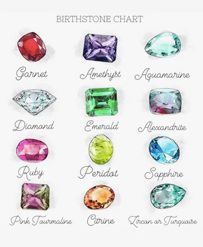 Birthstone Earrings