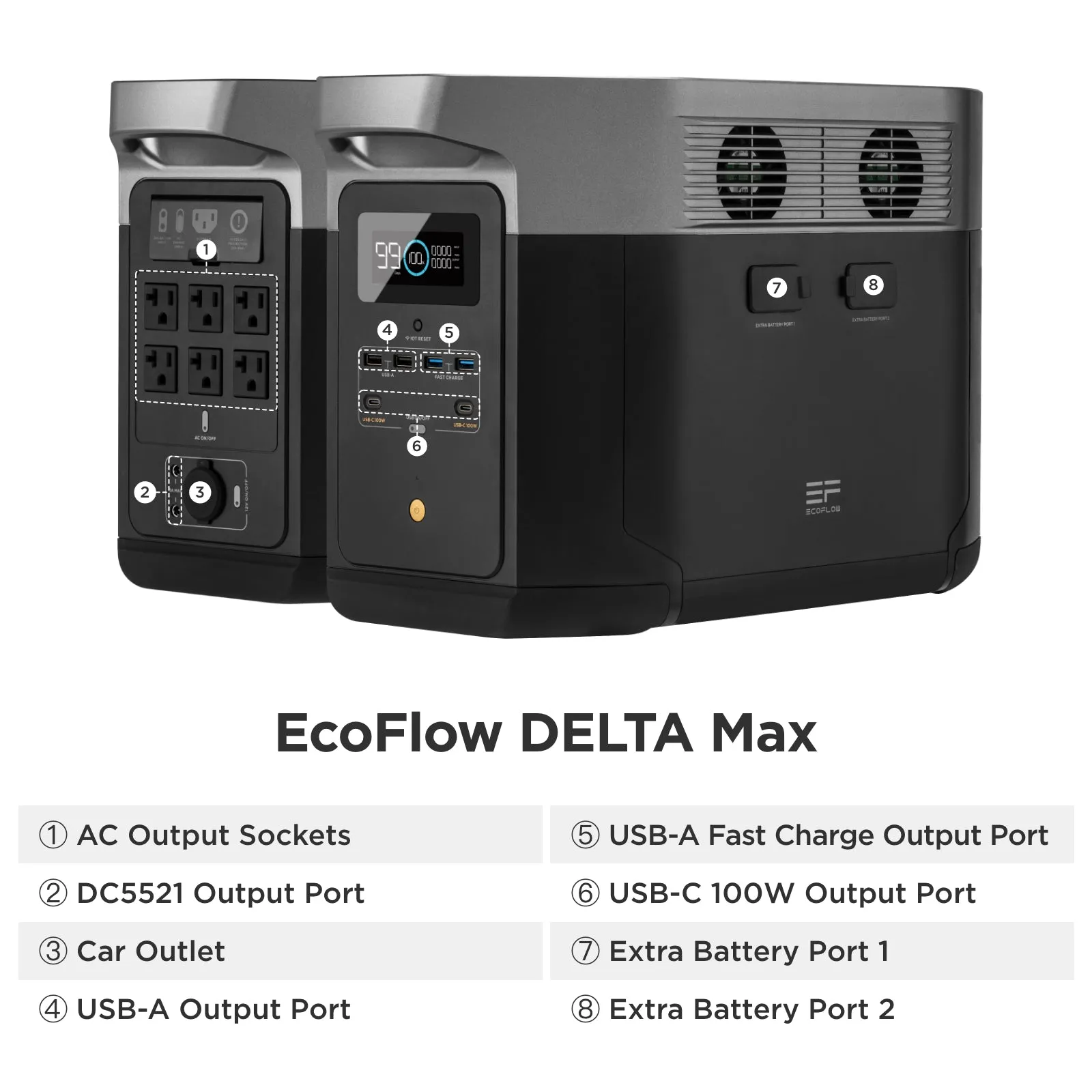 EcoFlow DELTA Max (2000) Portable Power Station