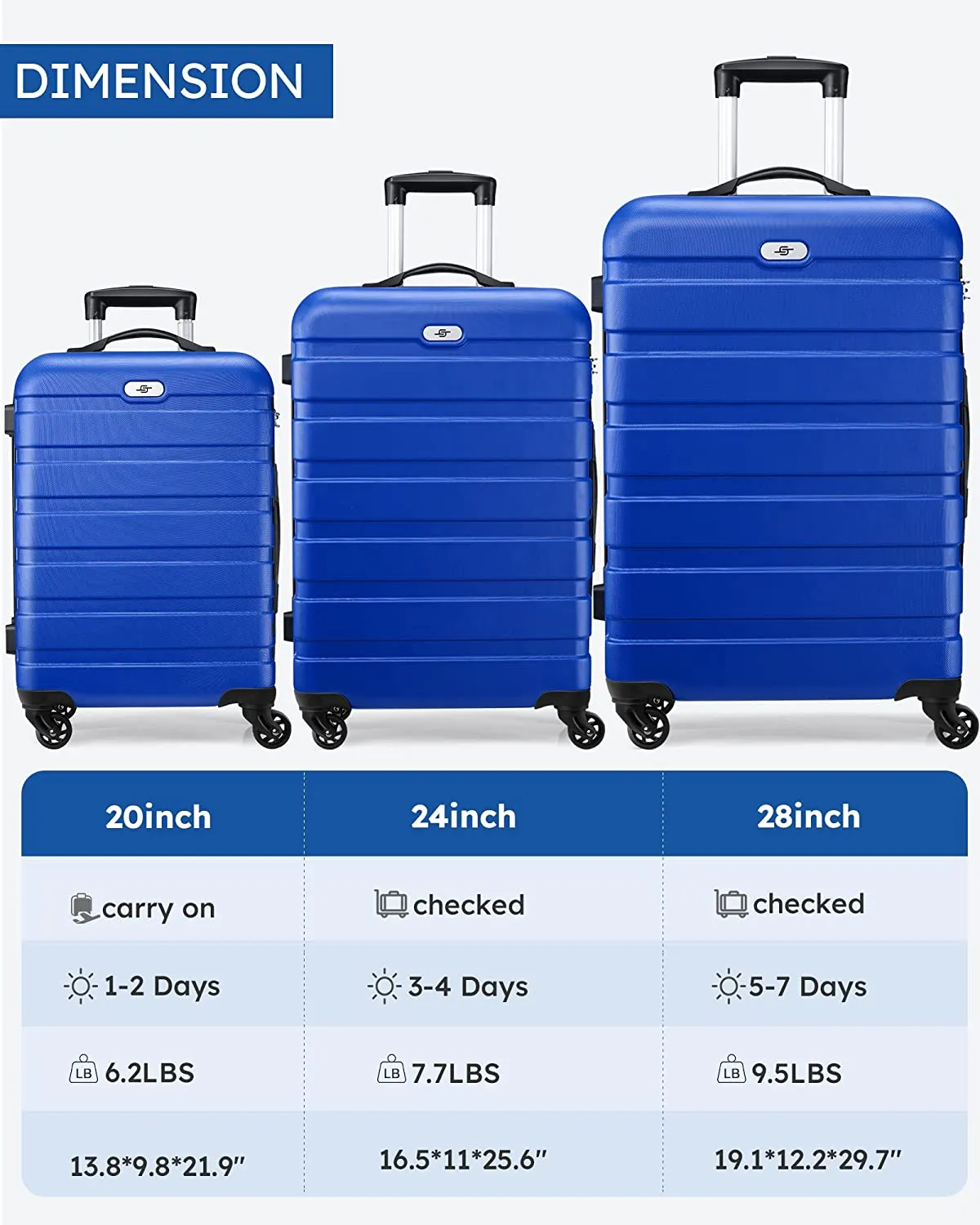 Luggage 3 Piece Sets Hard Shell Luggage Set with Spinner Wheels, TSA Lock, 20 inch, 24 inch, 28 inch Travel Suitcase Sets